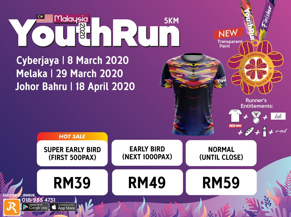 Youthrun 2020